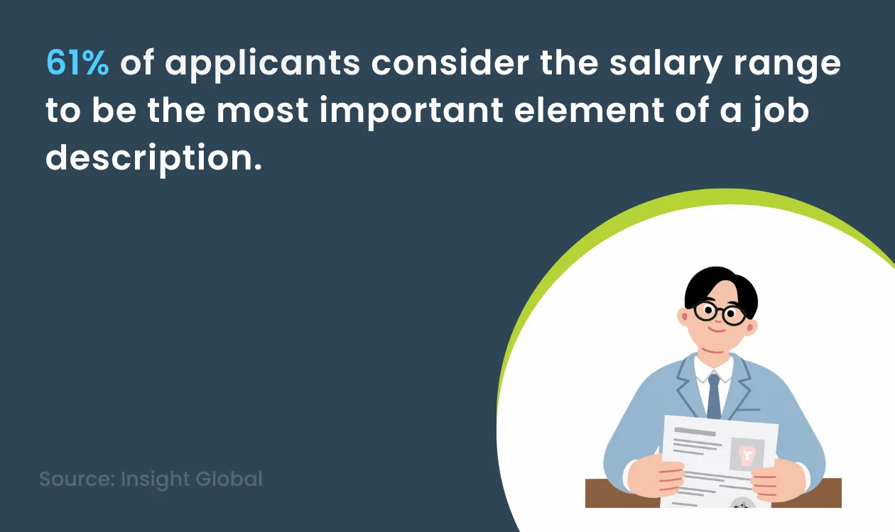 Insight Global Survey